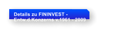 Details zu FININVEST - Entw.d.Konzerns v.1961 - 2009